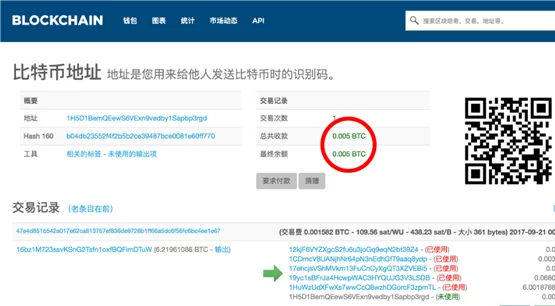 新兴加密资产的投资风险:专家解析市场泡沫与潜在危机